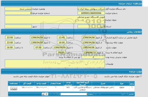 مزایده، مزایده فروش 6 دستگاه خودرو تصادفی