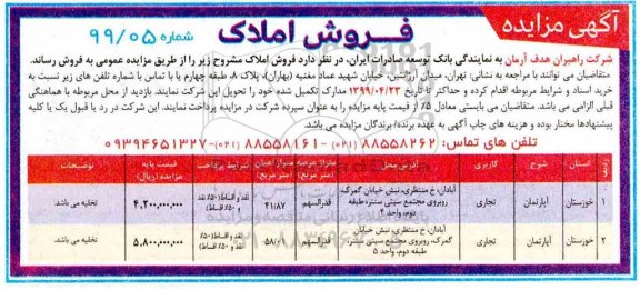 مزایده,مزایده فروش ملک آپارتمان  تجاری