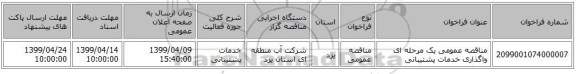مناقصه عمومی یک مرحله ای واگذاری خدمات پشتیبانی