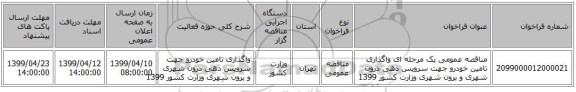 مناقصه عمومی یک مرحله ای واگذاری تامین خودرو جهت سرویس دهی درون شهری و برون شهری وزارت کشور 1399