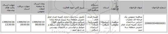 مناقصه عمومی یک مرحله ای عملیات اجرایی ساختمان اداری کمیته امداد امام خمینی منطقه سه تبریز