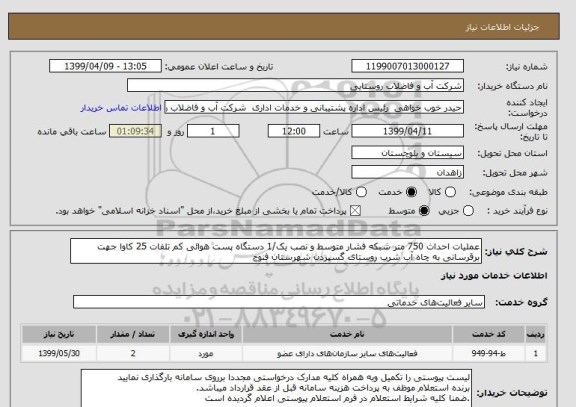 استعلام عملیات احداث 750 متر شبکه فشار متوسط و نصب یک/1 دستگاه پست هوائی کم تلفات 25 کاوا جهت برقرسانی به چاه آب شرب روستای گسپردن شهرستان فنوج 
