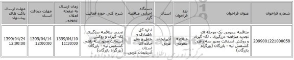 مناقصه عمومی یک مرحله ای تجدید مناقصه درزگیری ، لکه گیری و روکش آسفالت محور سه راهی کشمش تپه - بازرگان (بزرگراه بازرگان)