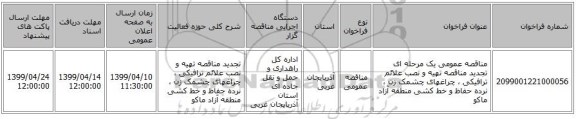 مناقصه عمومی یک مرحله ای تجدید مناقصه تهیه و نصب علائم ترافیکی ، چراغهای چشمک زن ، نرده حفاظ و خط کشی منطقه آزاد ماکو