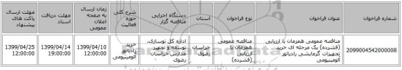 مناقصه عمومی همزمان با ارزیابی (فشرده) یک مرحله ای خرید تجهیزات گرمایشی رادیاتور آلومینیومی 