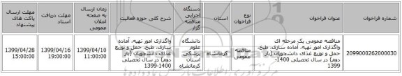 مناقصه عمومی یک مرحله ای واگذاری امور تهیه، آماده سازی، طبخ، حمل و توزیع غذای دانشجویان (بار دوم) در سال تحصیلی 1400-1399