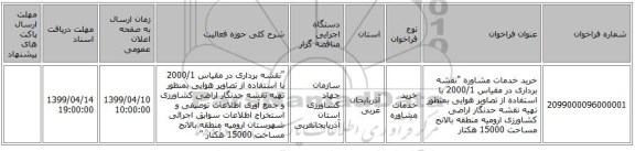 خرید خدمات مشاوره 