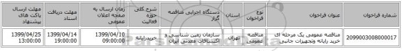 مناقصه عمومی یک مرحله ای خرید رایانه وتجهیزات جانبی