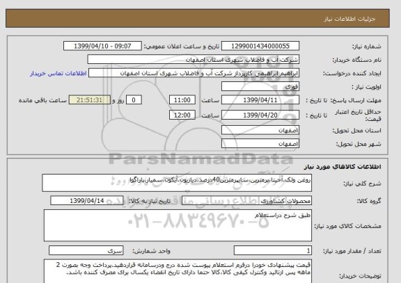 استعلام روغن ولک،آجیتا،پرمترین،سایپرمترین40درصد،دیازیون،آیکون،سمیار،پاراگوا