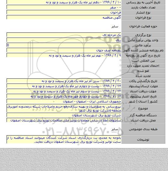 نیرورسانی به متقاضیان و بهینه سازی؛رفع حریم واصلاحات شبکه درمحدوده اموربرق منطقه ۵شرکت توزیع برق شهر