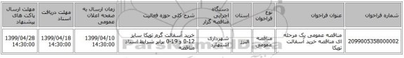 مناقصه عمومی یک مرحله ای مناقصه خرید آسفالت توپکا
