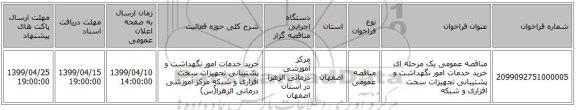 مناقصه عمومی یک مرحله ای خرید خدمات امور نگهداشت و پشتیبانی تجهیزات سخت افزاری و شبکه 