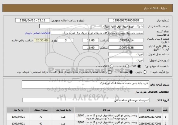 استعلام خرید پایه بتنی جهت شبکه های توزیع برق 