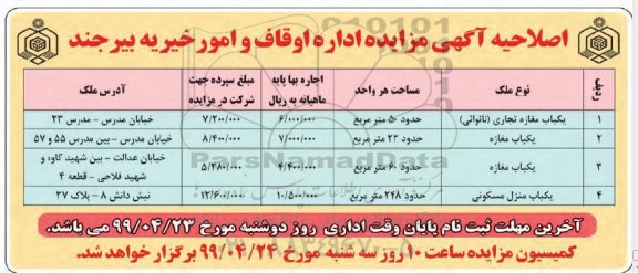 اصلاحیه مزایده یکباب مغازه تجاری (نانوائی) و ...