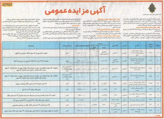 مزایده ،مزایده واگذاری 10 فقره از املاک مازاد کاربری کشاورزی و مسکونی نوبت اول 