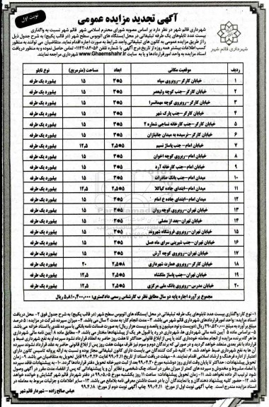 تجدید مزایده عمومی ,تجدید مزایده واگذاری بیست عدد از تابلوهای یکطرفه تبلیغاتی