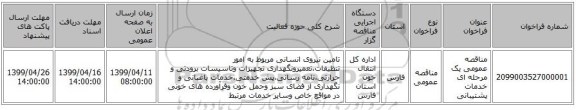 مناقصه عمومی یک مرحله ای خدمات پشتیبانی