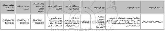 مناقصه عمومی همزمان با ارزیابی (فشرده) دو مرحله ای خرید یکصد و دوازده دستگاه آبسردکن طبق مشخصات فنی 