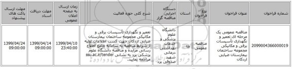 مناقصه عمومی یک مرحله ای تعمیر و نگهداری تأسیسات برقی و مکانیکی مجموعه ساختمان بیمارستان ضیایی اردکان