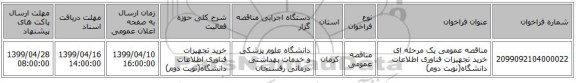 مناقصه عمومی یک مرحله ای خرید تجهیزات فناوری اطلاعات دانشگاه(نوبت دوم)