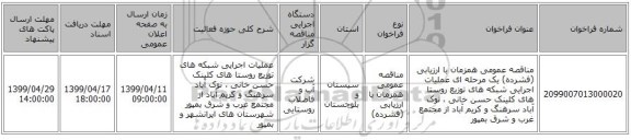 مناقصه عمومی همزمان با ارزیابی (فشرده) یک مرحله ای عملیات اجرایی شبکه های توزیع روستا های کلینک حسن خانی ، نوک آباد سرهنگ و کریم آباد از مجتمع غرب و شرق بمپور