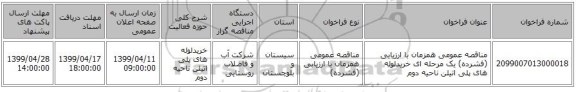 مناقصه عمومی همزمان با ارزیابی (فشرده) یک مرحله ای خریدلوله های پلی اتیلن ناحیه دوم 