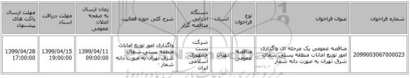 مناقصه عمومی یک مرحله ای واگذاری امور توزیع امانات منطقه پستی شمال شرق تهران به صورت دانه شمار 