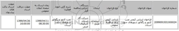 فراخوان ارزیابی کیفی نصب کنتور و رگلاتور شهرهای جنوب استان