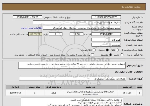 استعلام تسطیح نسبی اراضی روستای بالولی در سطح 70 هکتار طبق برآورد پیوستی در شهرستان بندرعباس