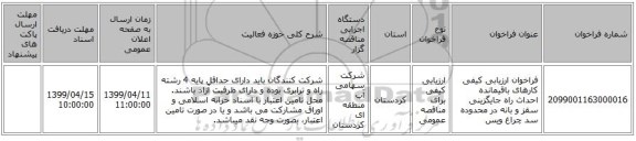 فراخوان ارزیابی کیفی کارهای باقیمانده احداث راه جایگزینی سقز و بانه در محدوده سد چراغ ویس
