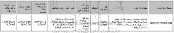 مناقصه عمومی دو مرحله ای تهیه مصالح و اجرای بخشی از شبکه توزیع آب شهرک صنعتی بافت و ناحیه صنعتی ارزوئیه 