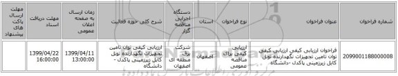 فراخوان ارزیابی کیفی ارزیابی کیفی توان تامین تجهیزات نگهدارنده تونل کابل زیرزمینی پاکدل -دانشگاه 