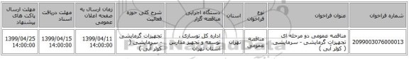 مناقصه عمومی دو مرحله ای تجهیزات گرمایشی - سرمایشی ( کولر آبی ) 