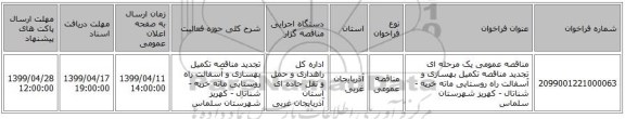 مناقصه عمومی یک مرحله ای تجدید مناقصه تکمیل بهسازی و آسفالت راه روستایی ماته خرپه - شناتال - کهریز شهرستان سلماس