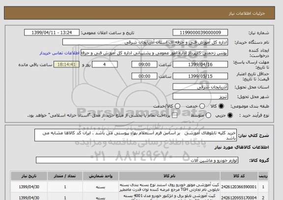 استعلام خرید کلیه تابلوهای آموزشی   بر اساس فرم استعلام بهاء پیوستی می باشد . ایران کد کالاها مشابه می باشد 