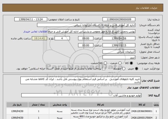 استعلام خرید کلیه تابلوهای آموزشی   بر اساس فرم استعلام بهاء پیوستی می باشد . ایران کد کالاها مشابه می باشد 