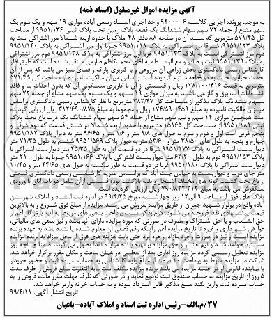 مزایده،مزایده 19 سهم و یک سوم یک سهم مشاع زمین