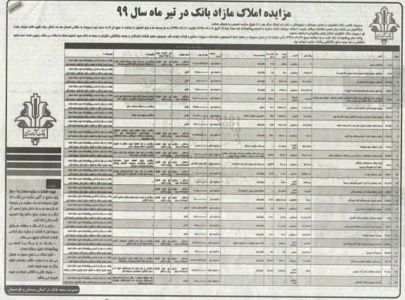 مزایده ،مزایده فروش املاک مازاد کاربری مسکونی و مرغداری نوبت دوم 