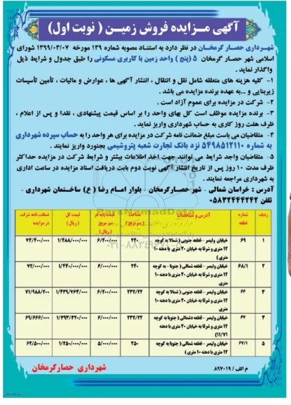 مزایده ،مزایده واگذاری 5 واحد زمین با کاربری مسکونی نوبت اول