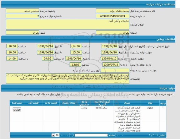 مزایده، مزایده ضایعات و آهن آلات