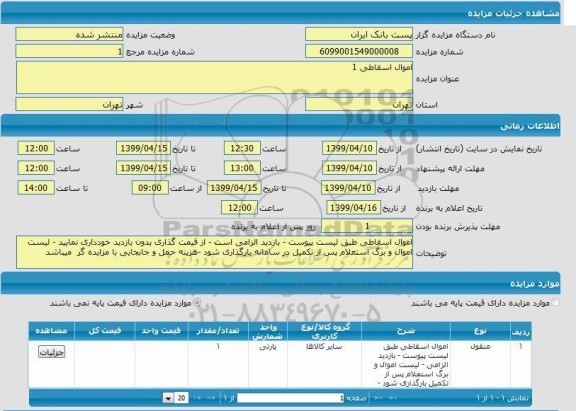 مزایده اموال اسقاطی