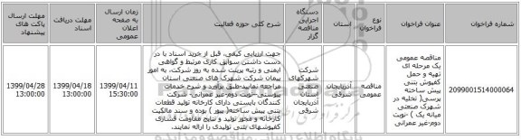 مناقصه عمومی یک مرحله ای تهیه و حمل کفپوش بتنی پیش ساخته پرسی( تخلیه در شهرک صنعتی میانه یک ) -نوبت دوم-غیر عمرانی