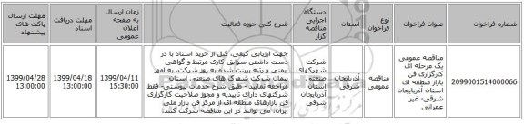 مناقصه عمومی یک مرحله ای کارگزاری فن بازار منطقه ای استان آذربایجان شرقی- غیر عمرانی