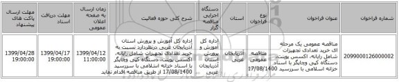 مناقصه عمومی یک مرحله ای خرید تعدادی تجهیزات شامل رایانه، اکسس پوینت، دستگاه کپی وچاپگر با اسناد خزانه اسلامی با سررسید 17/08/1400
