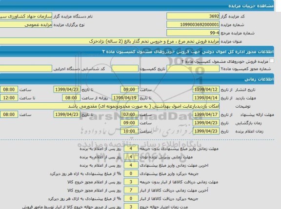 مزایده, مزایده فروش تخم مرغ، مرغ و خروس