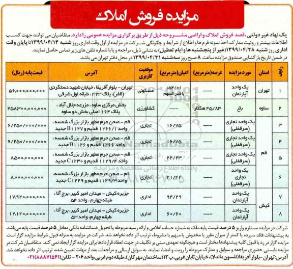 مزایده،مزایده فروش املاک و اراضی کاربری مسکونی و تجاری و کشاورزی 