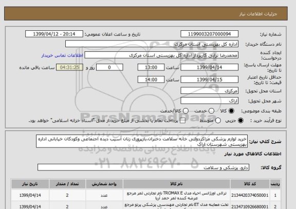 استعلام خرید لوازم پزشکی مراکزدولتی خانه سلامت دختران،بازپروری زنان آسیب دیده اجتماعی وکودکان خیابانی اداره بهزیستی شهرستان اراک