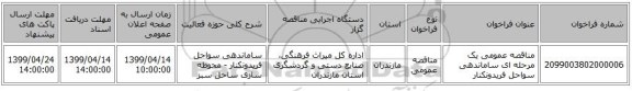 مناقصه عمومی یک مرحله ای ساماندهی سواحل فریدونکنار