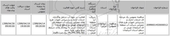 مناقصه عمومی یک مرحله ای خدمات اداری و پشتیبانی امورات طرح های عمرانی شرکت آب منطقه ای آذربایجان غربی در سطح استان آذربایجان غربی