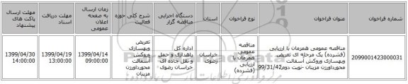 مناقصه عمومی همزمان با ارزیابی (فشرده) یک مرحله ای تعریض وبهسازی وروکش آسفالت محورداورزن مزینان -نوبت دوم99/31/42